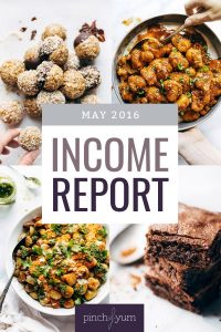 May-Traffic-and-Income-Report-600x900