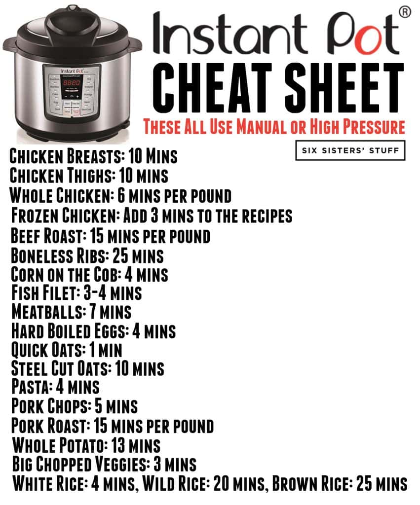 Ninja Foodi Pressure Cooker Chart