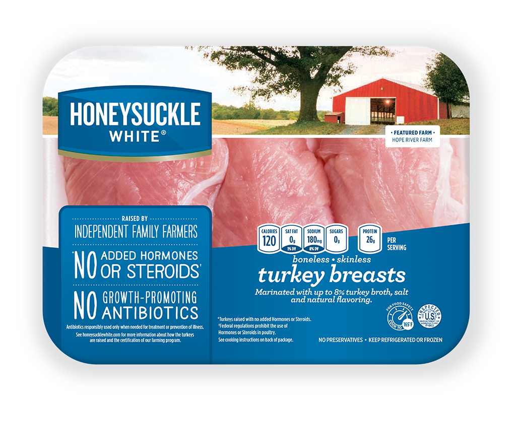 A package of boneless, skinless turkey breasts